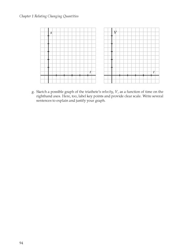 Active Preparation for Calculus - Page 94